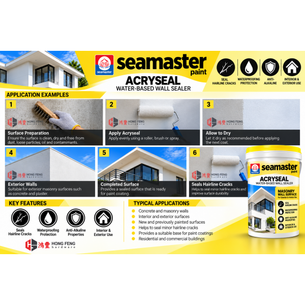 Paint & Painting Accessories