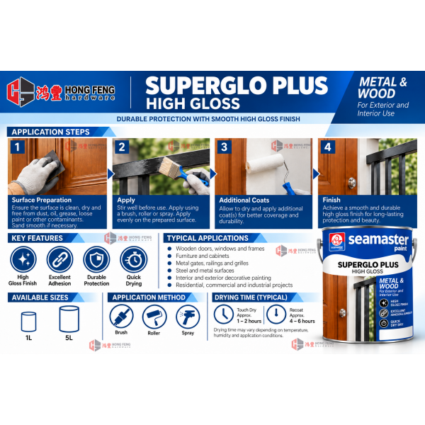 Paint & Painting Accessories