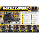 Safety Wear