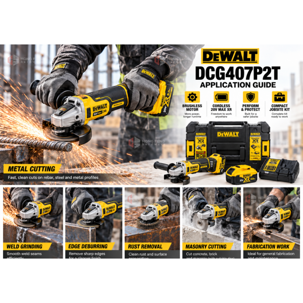 Power Tools