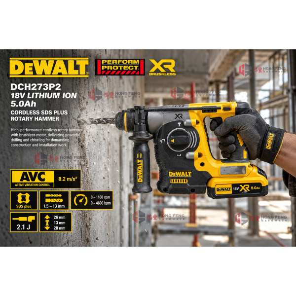 Power Tools