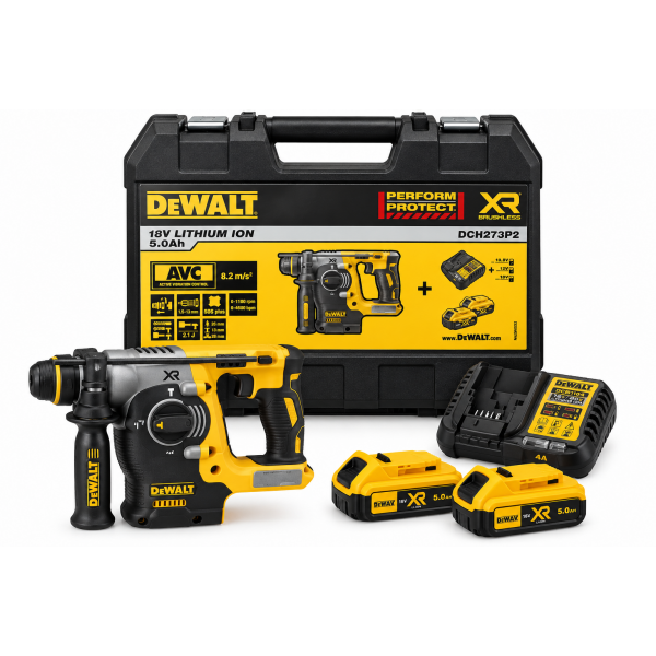 Power Tools