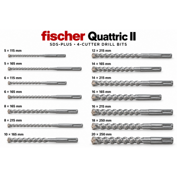 Fischer Quattric II Series SDS-Plus Drill Bit (+)