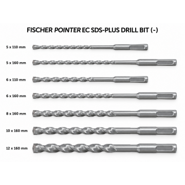 Fischer Pointer EC SDS-Plus Drill Bit (-)