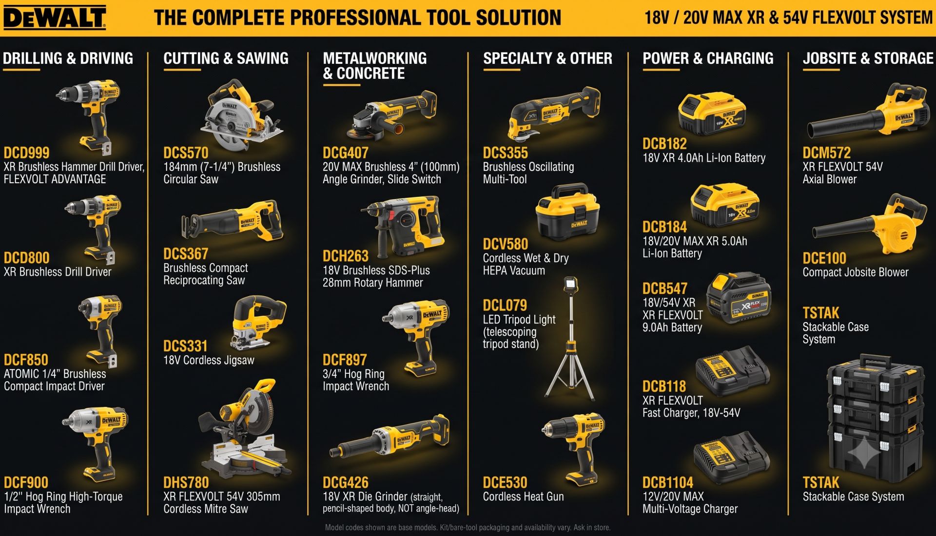DeWalt Power Tools Promotion