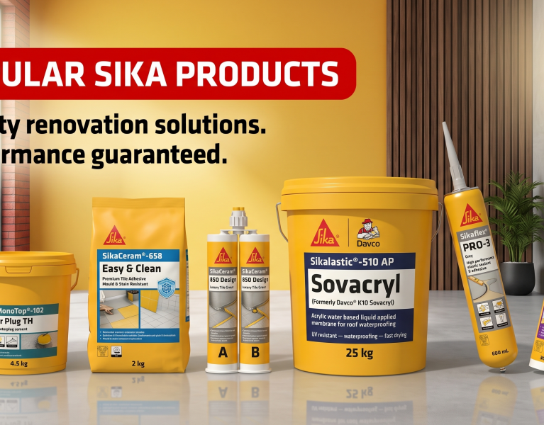 Sika Banner