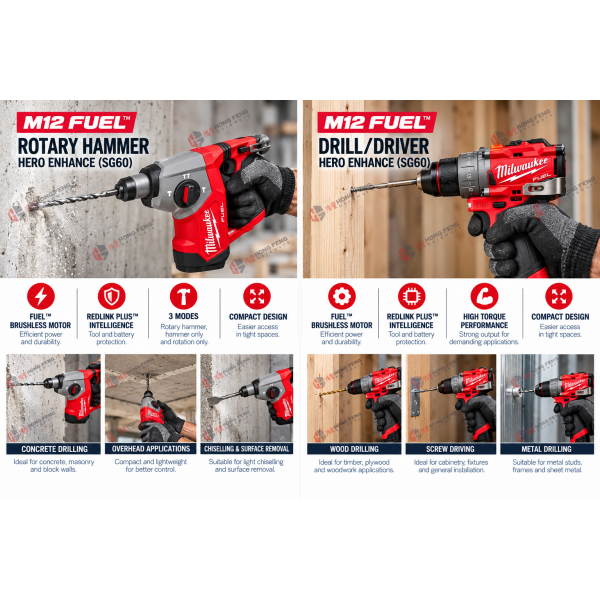 Power Tools