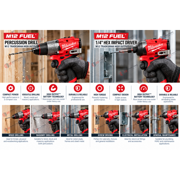 Power Tools