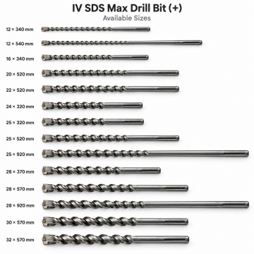 Fischer IV SDS Max Drill Bit (+)
