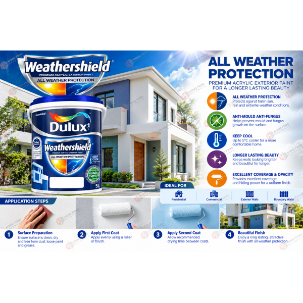 Paint & Painting Accessories